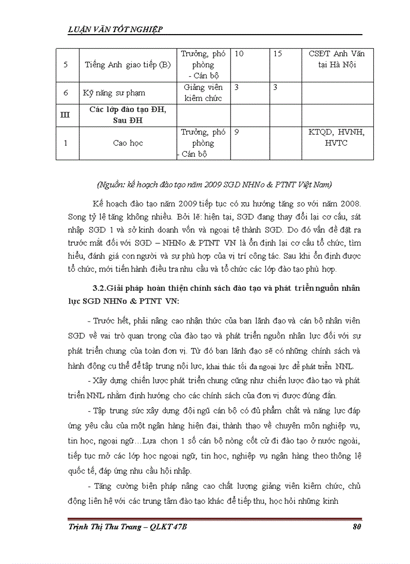 image for page Hoàn thiện chính sách đào tạo và phát triển nguồn nhân lực tại Sở Giao Dịch Ngân Hàng Nông Nghiệp và Phát Triển Nông Thôn Việt Nam 1