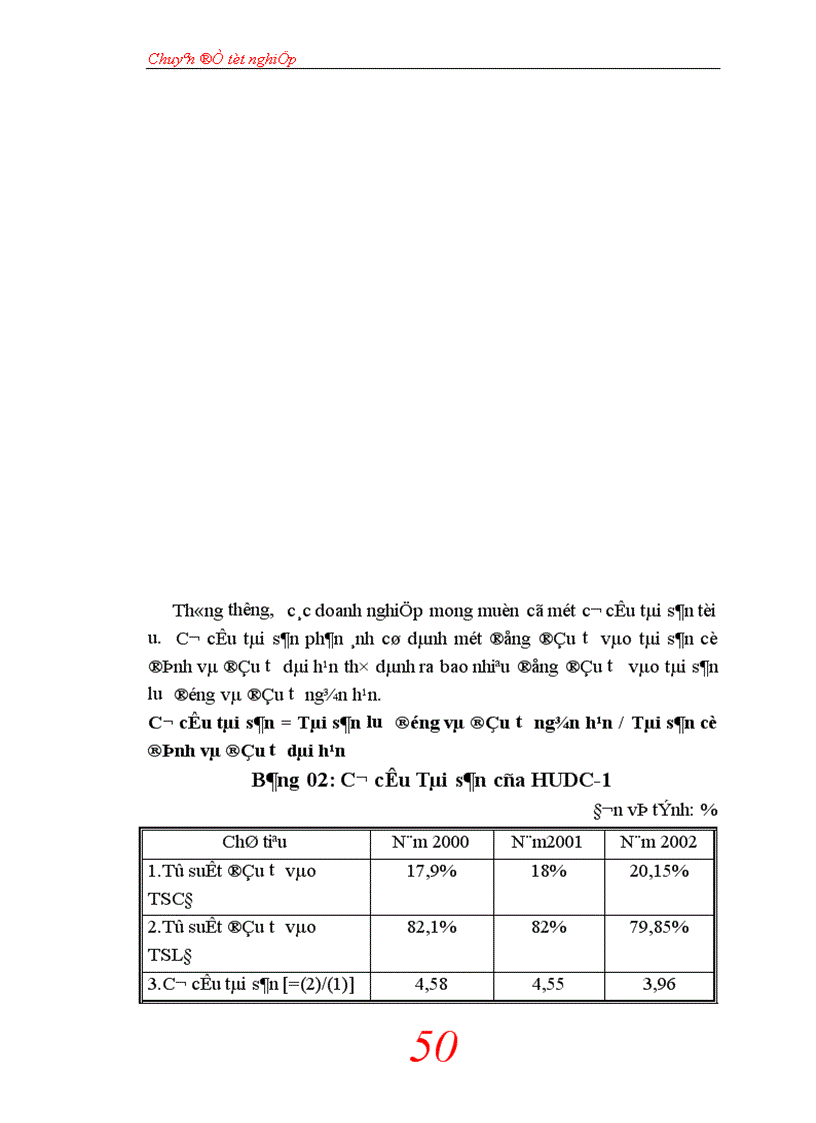 image for page Lợi nhuận và giải pháp gia tăng lợi nhuận tại Công ty Xây lắp Phát triển nhà số 1