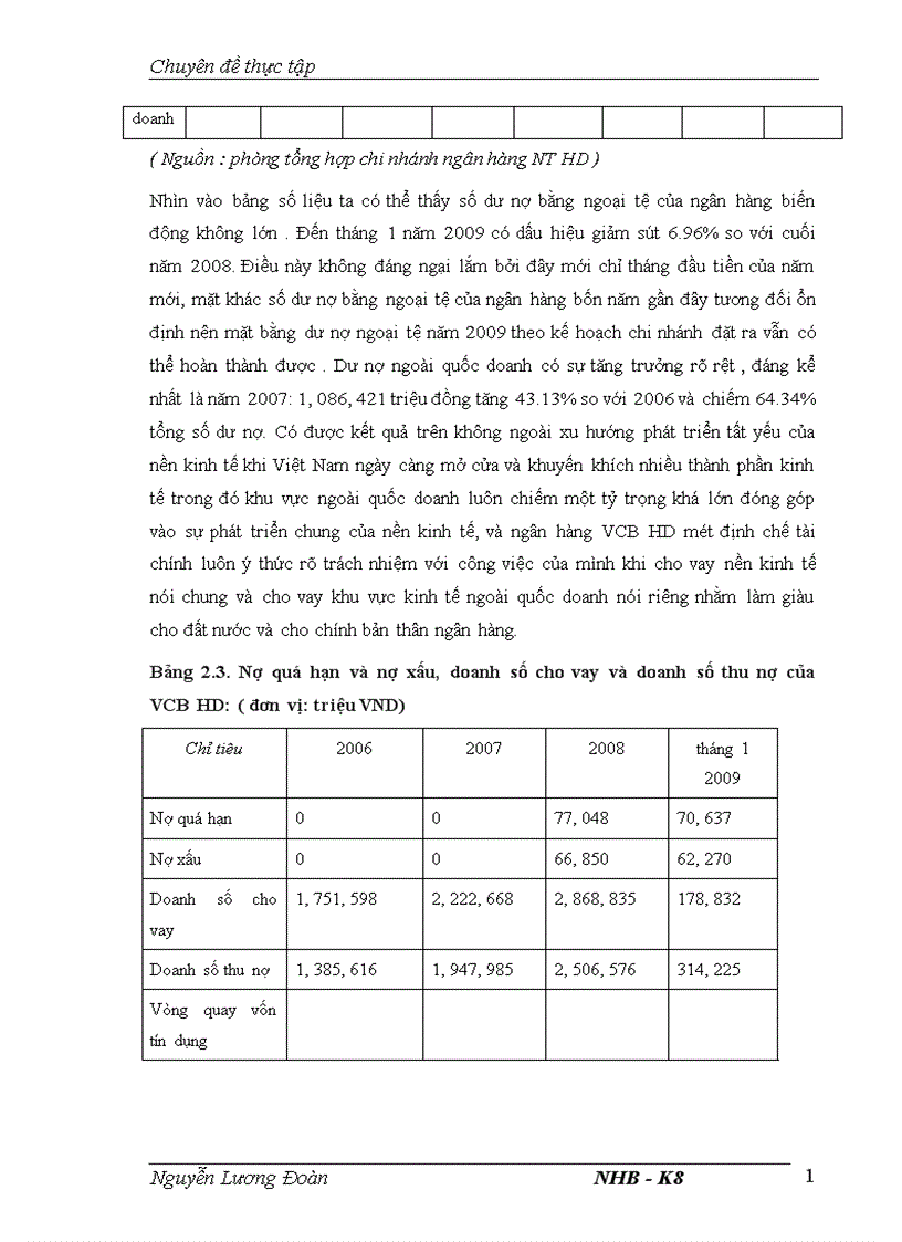 image for page Giải pháp nâng cao chất lượng tín dụng ngắn hạn tại Ngân hàng TMCP Ngoại thương Việt Nam Chi nhánh Hải Dương 1