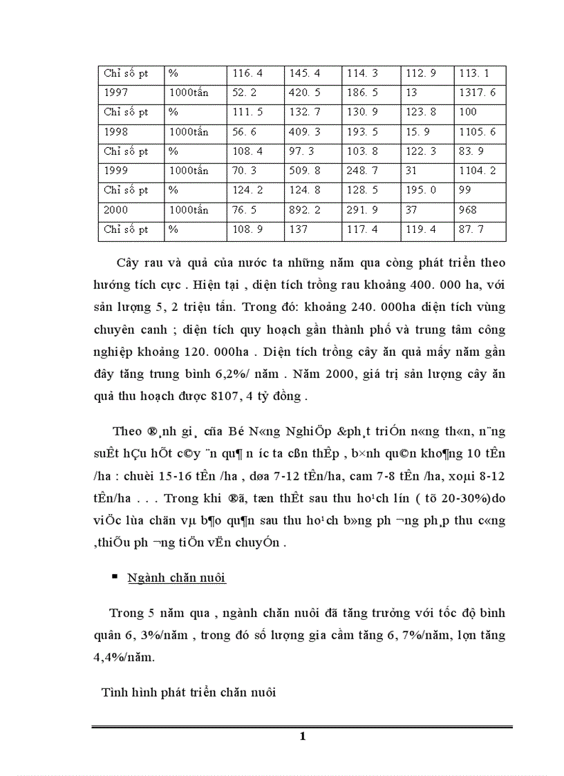 image for page Thực trạng tiêu thụ nông sản hàng hóa của Việt Nam trong thời gian qua