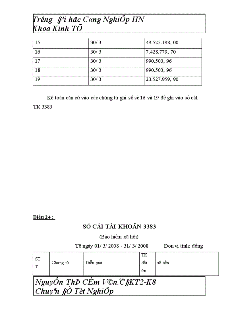 image for page Hoàn thiện công tác kế toán tiền lương và các khoản trích theo lương tại Công ty TNHH IN áNH DƯƠNG 1
