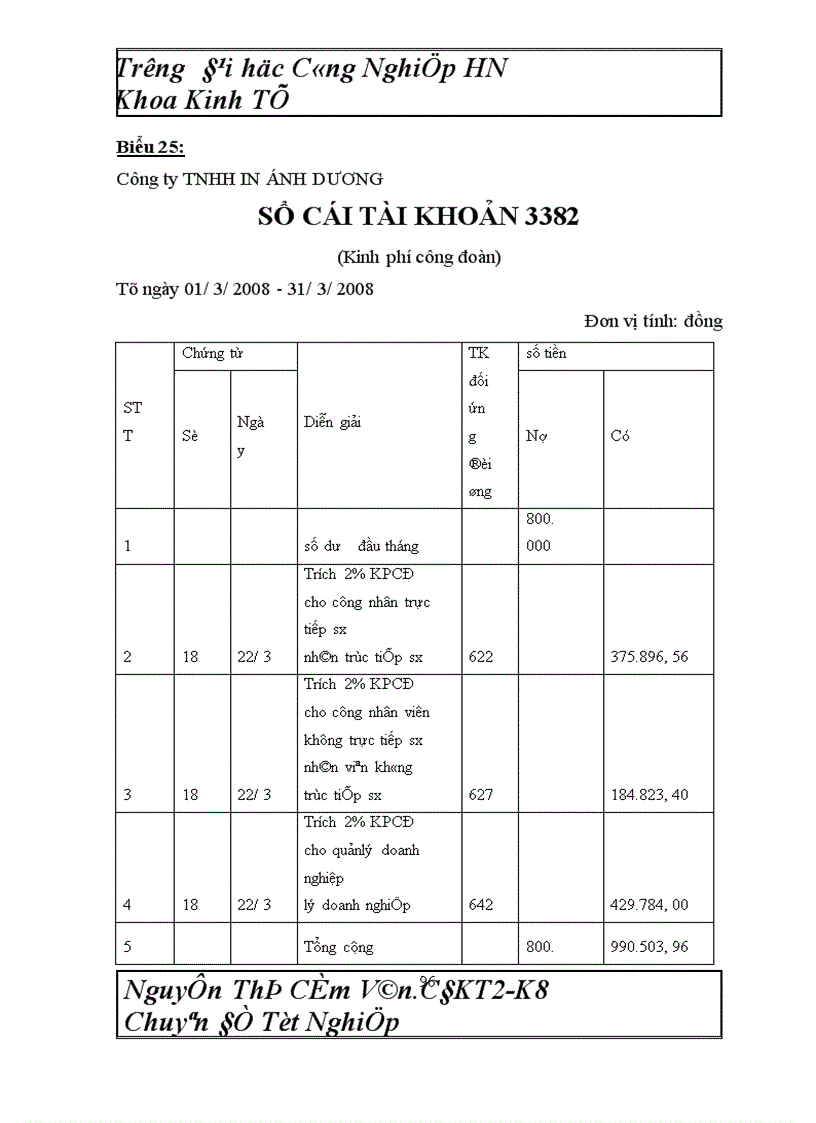 image for page Hoàn thiện công tác kế toán tiền lương và các khoản trích theo lương tại Công ty TNHH IN áNH DƯƠNG 1