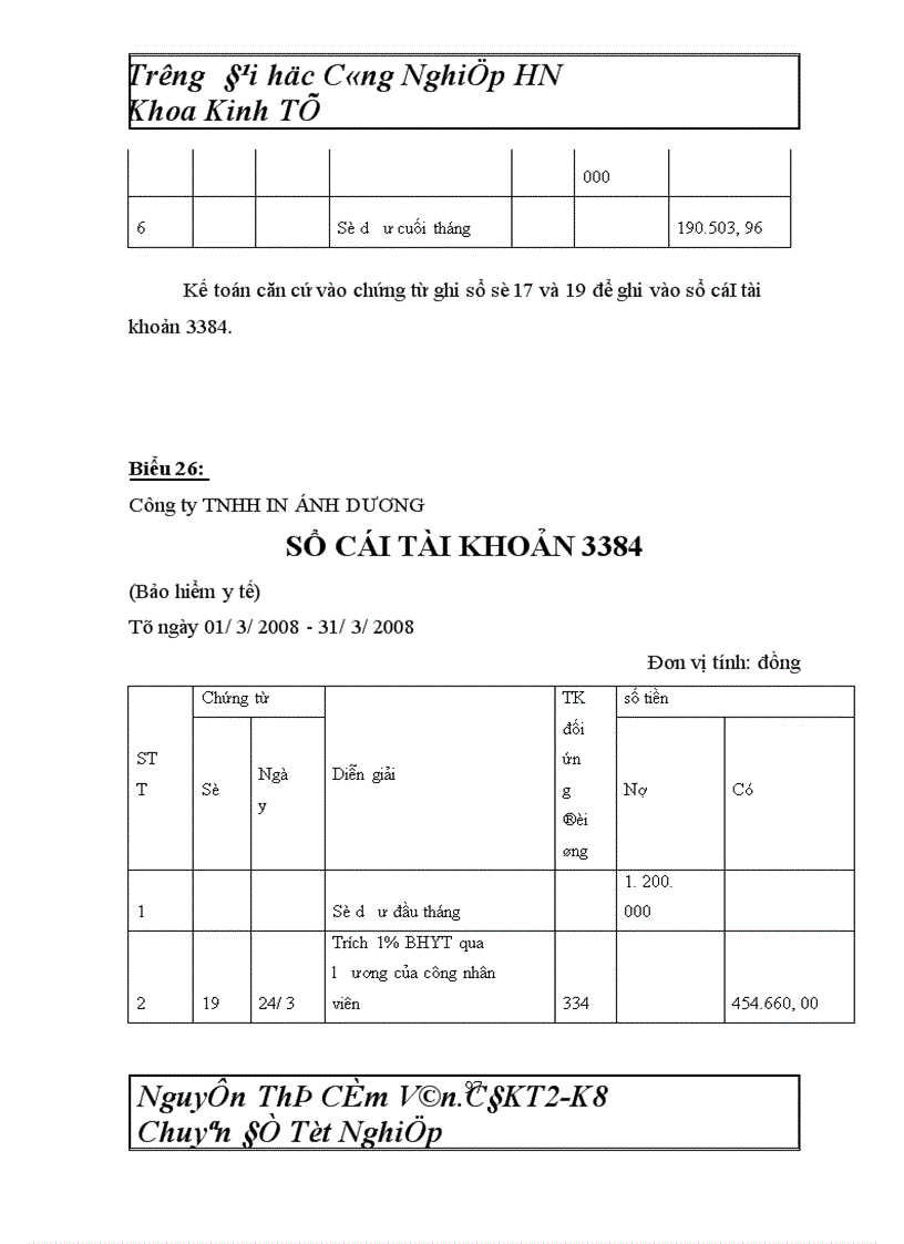 image for page Hoàn thiện công tác kế toán tiền lương và các khoản trích theo lương tại Công ty TNHH IN áNH DƯƠNG 1
