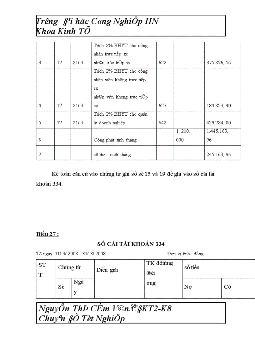 image for page Hoàn thiện công tác kế toán tiền lương và các khoản trích theo lương tại Công ty TNHH IN áNH DƯƠNG 1