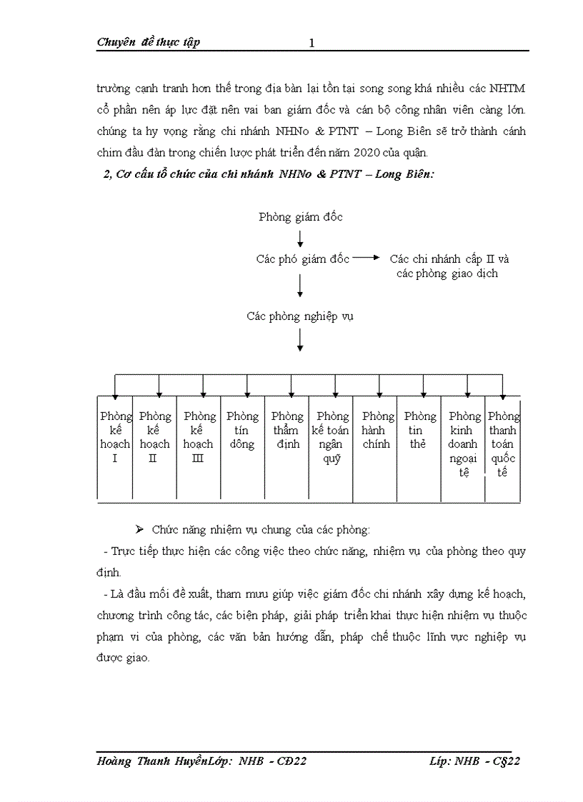 image for page Giải pháp nâng cao hiệu quả huy động vốn tại chi nhánh NHNo PTNT Long Biên