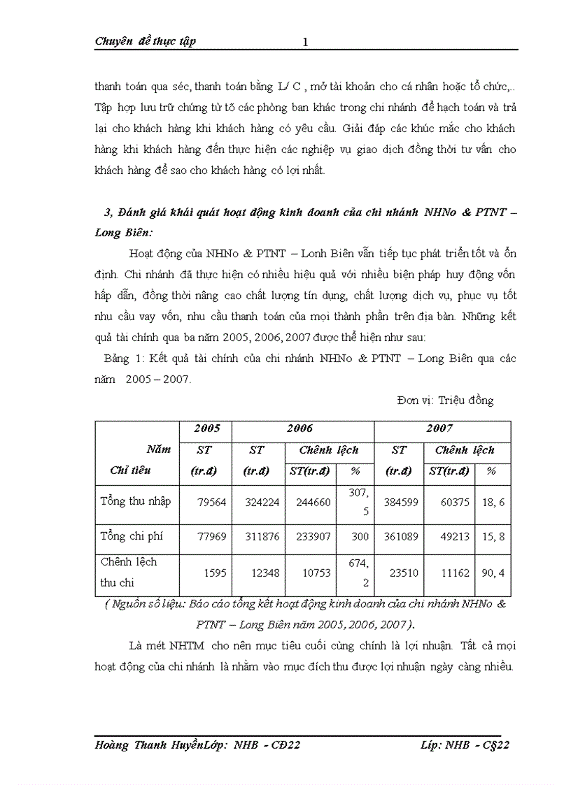 image for page Giải pháp nâng cao hiệu quả huy động vốn tại chi nhánh NHNo PTNT Long Biên