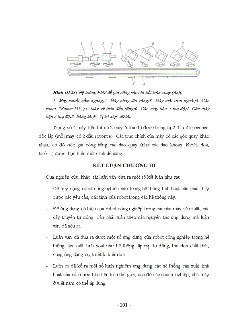 image for page Nghiên cứu khả năng ứng dụng robot công nghiệp trong hệ sản xuất linh hoạt