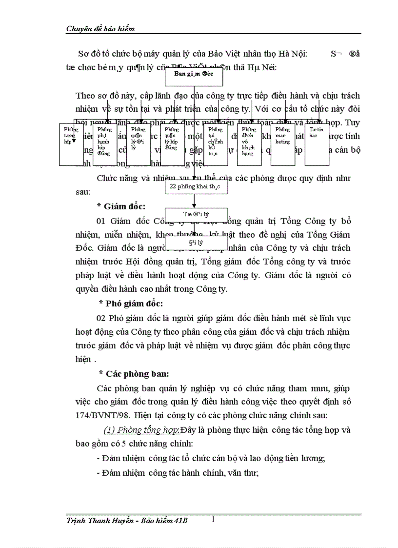 image for page Một số biện pháp nhằm đẩy mạnh công tác khai thác sản phẩm bảo hiểm An Khang Trường Thọ của Bảo Việt Nhân Thọ Hà Nội 1