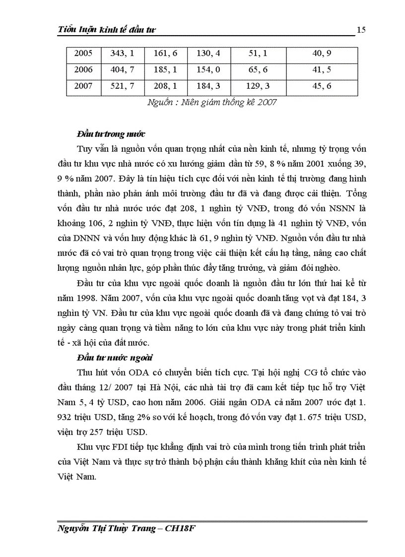 image for page Tác động của việc sử dụng vốn đầu tư đến chất lượng tăng trưởng kinh tế Việt Nam 1