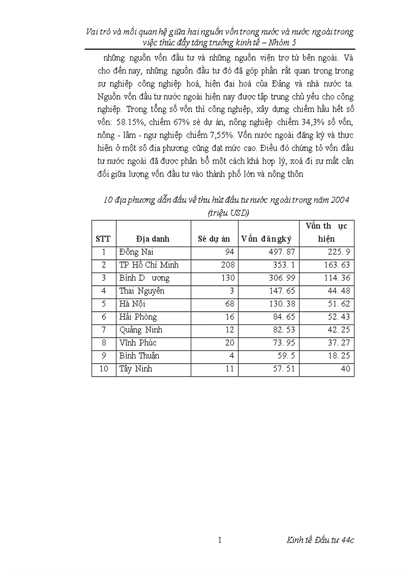image for page vai trò và mối quan hệ giữa 2 nguồn vốn trong nước và nước ngoài trong việc thúc đẩy tăng trương kinh tế để từ đó ứng dụng vào thực tiễn Việt Nam 1