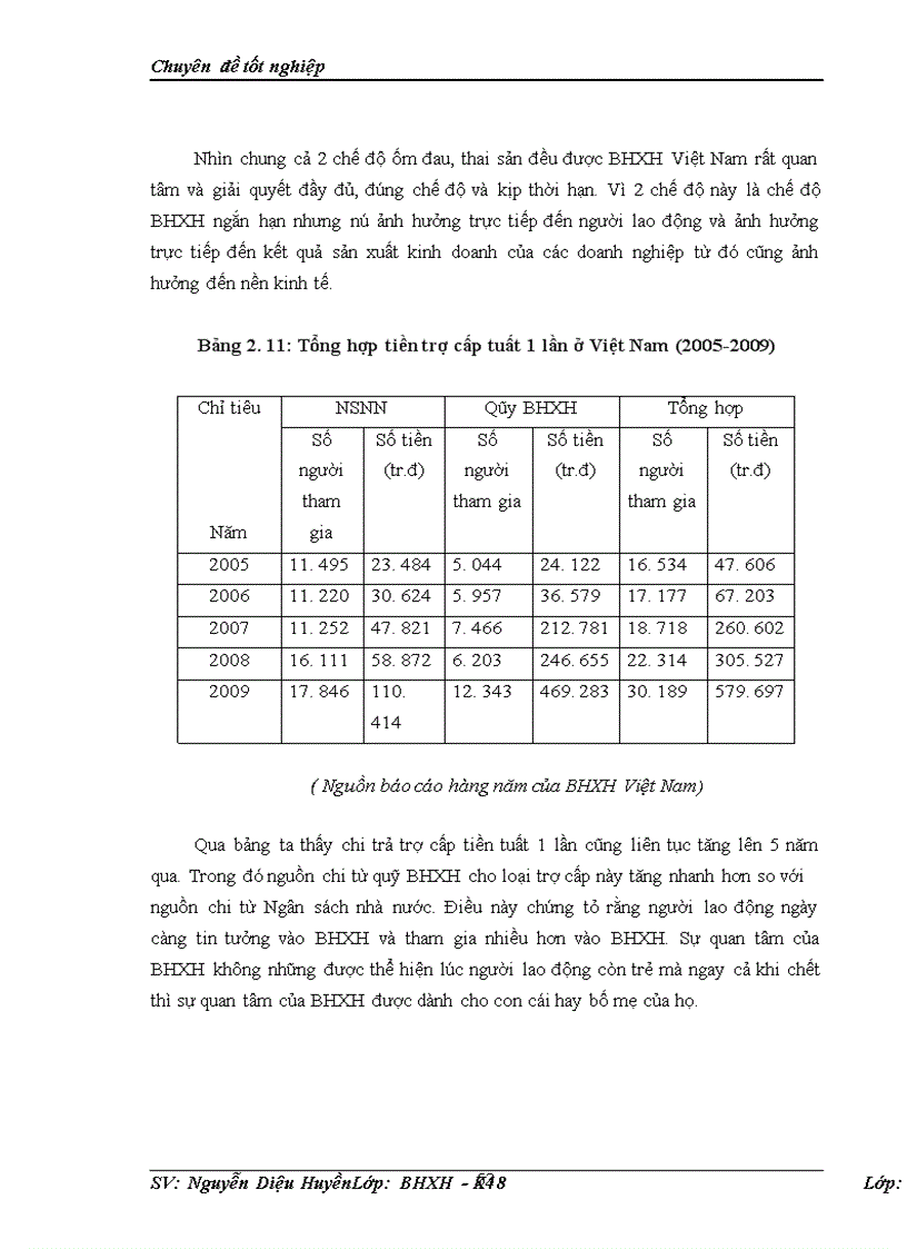 image for page Thực trạng và giải pháp nhằm hoàn thiện hoạt động chi trả các chế độ BHXH bắt buộc Việt Nam hiện nay 1