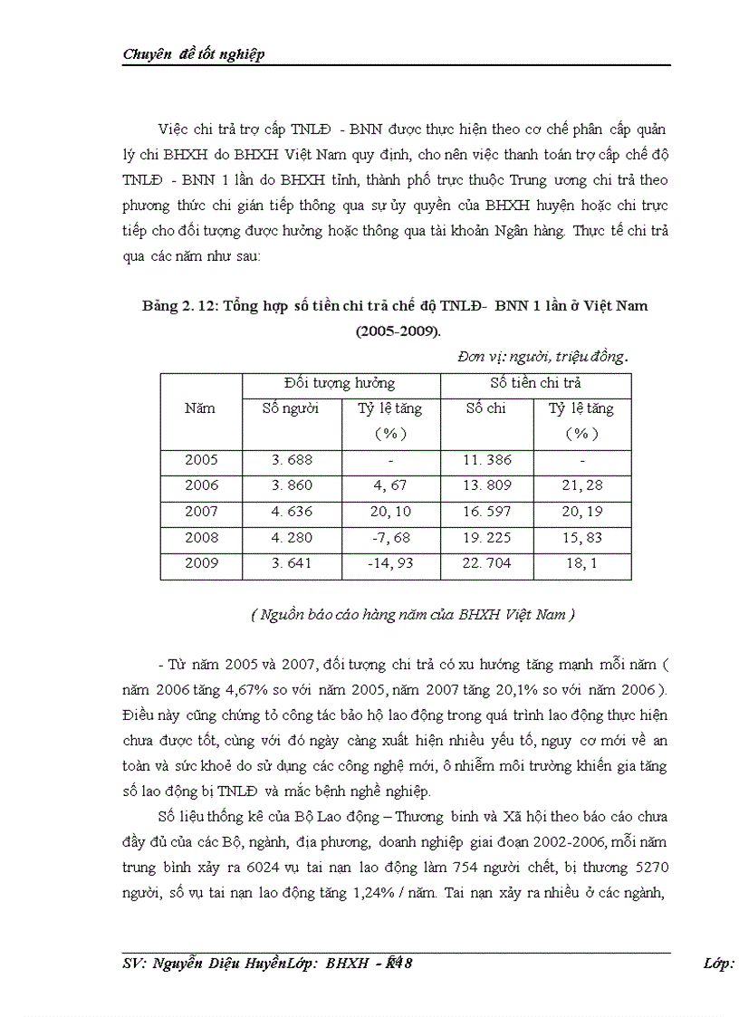 image for page Thực trạng và giải pháp nhằm hoàn thiện hoạt động chi trả các chế độ BHXH bắt buộc Việt Nam hiện nay 1