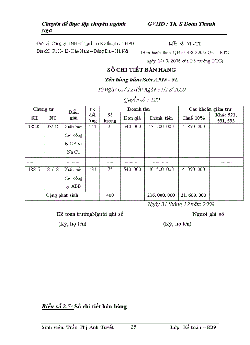 image for page Hoàn thiện kế toán bán hàng tại Công Ty TNHH Tập đoàn Kỹ thuật cao HPG 1