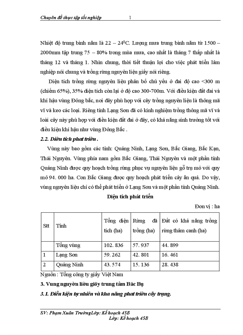 image for page Phát triển vùng nguyên liệu giấy từ trước đến nay