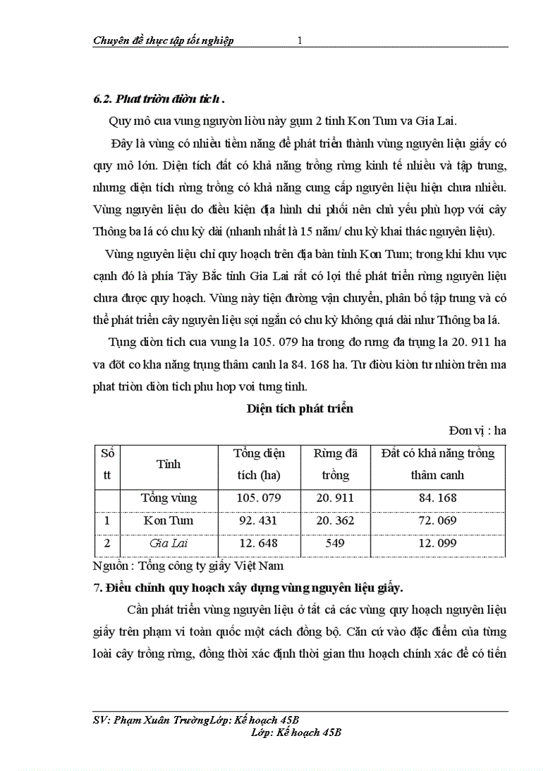 image for page Phát triển vùng nguyên liệu giấy từ trước đến nay