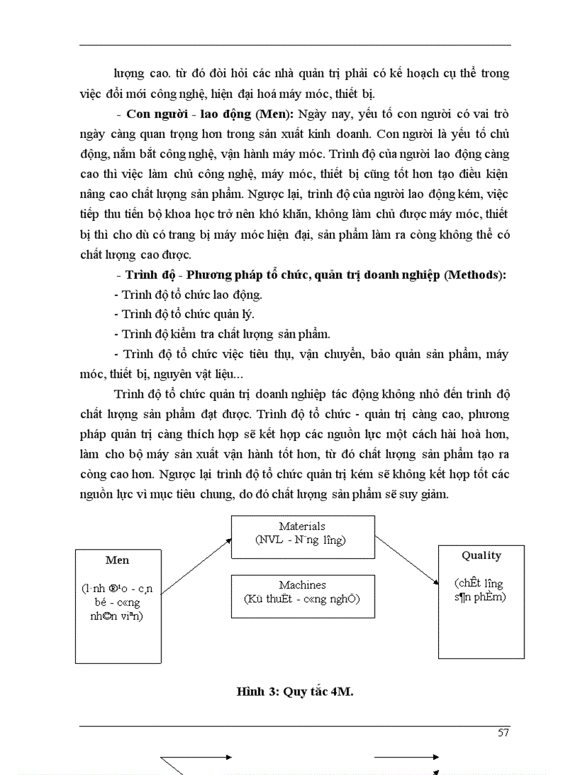 image for page Báo cáo thực tập tổng hợp về một số giải pháp nhằm thực hiện việc chuyển đổi hệ thống quản lý chất lượng theo tiêu chuẩn ISO 9002 1994 sang ISO 9001 2000 tại Công ty Cơ khí Hà Nội