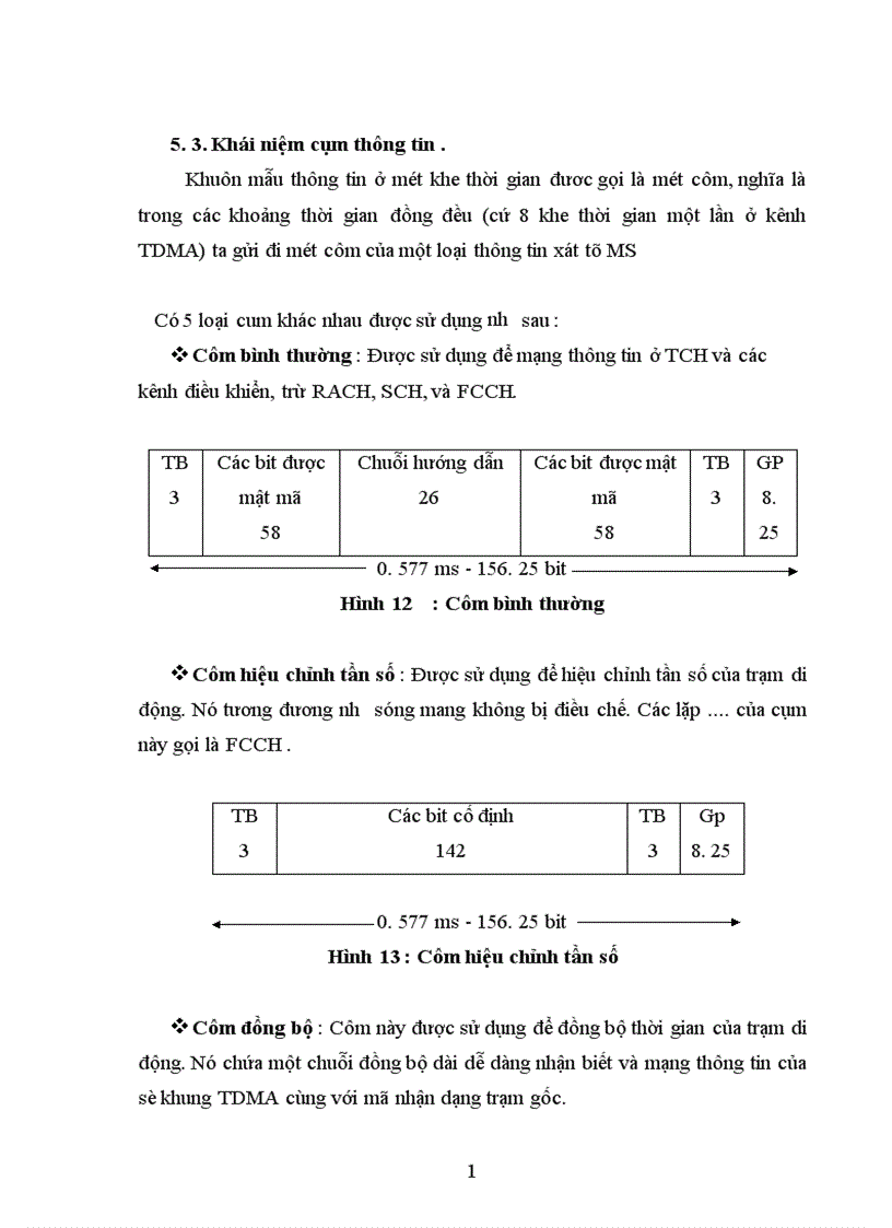 image for page Nghiên cứu mạng thông tin di động GSM
