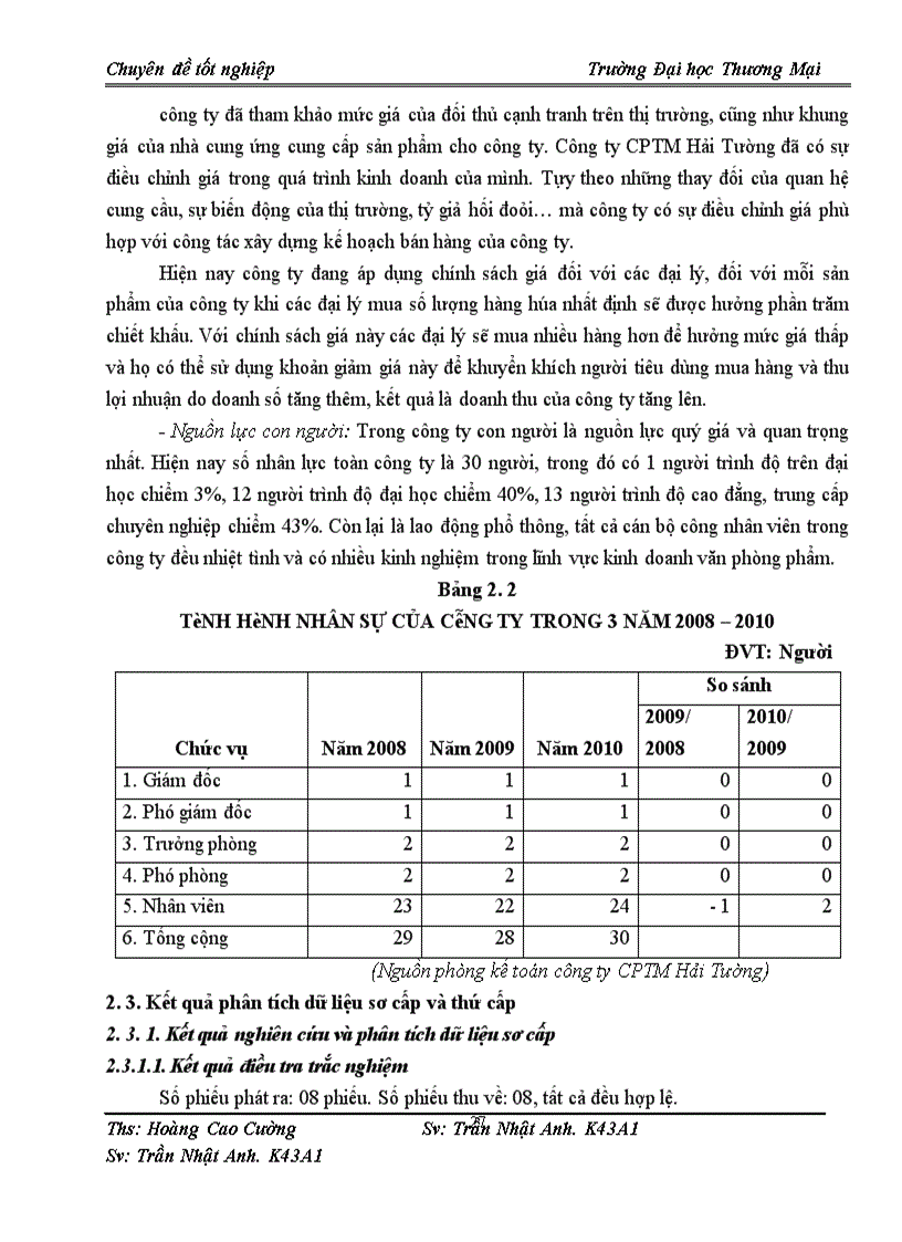 image for page Hoàn thiện công tác xây dựng kế hoạch bán hàng văn phòng phẩm hãng Pentel Nhật Bản tại công ty CPTM Hải Tường Trên địa bàn Hà Nội