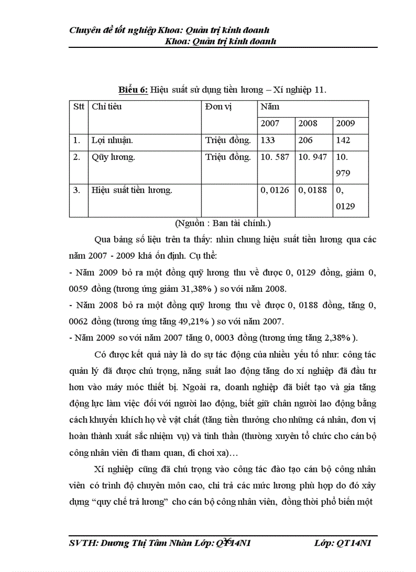 image for page Một số giải pháp nhằm nâng cao hiệu quả sử dụng nguồn nhân lực tại Xí nghiệp 11 Công ty xây dựng 319 Bộ Quốc Phòng 1