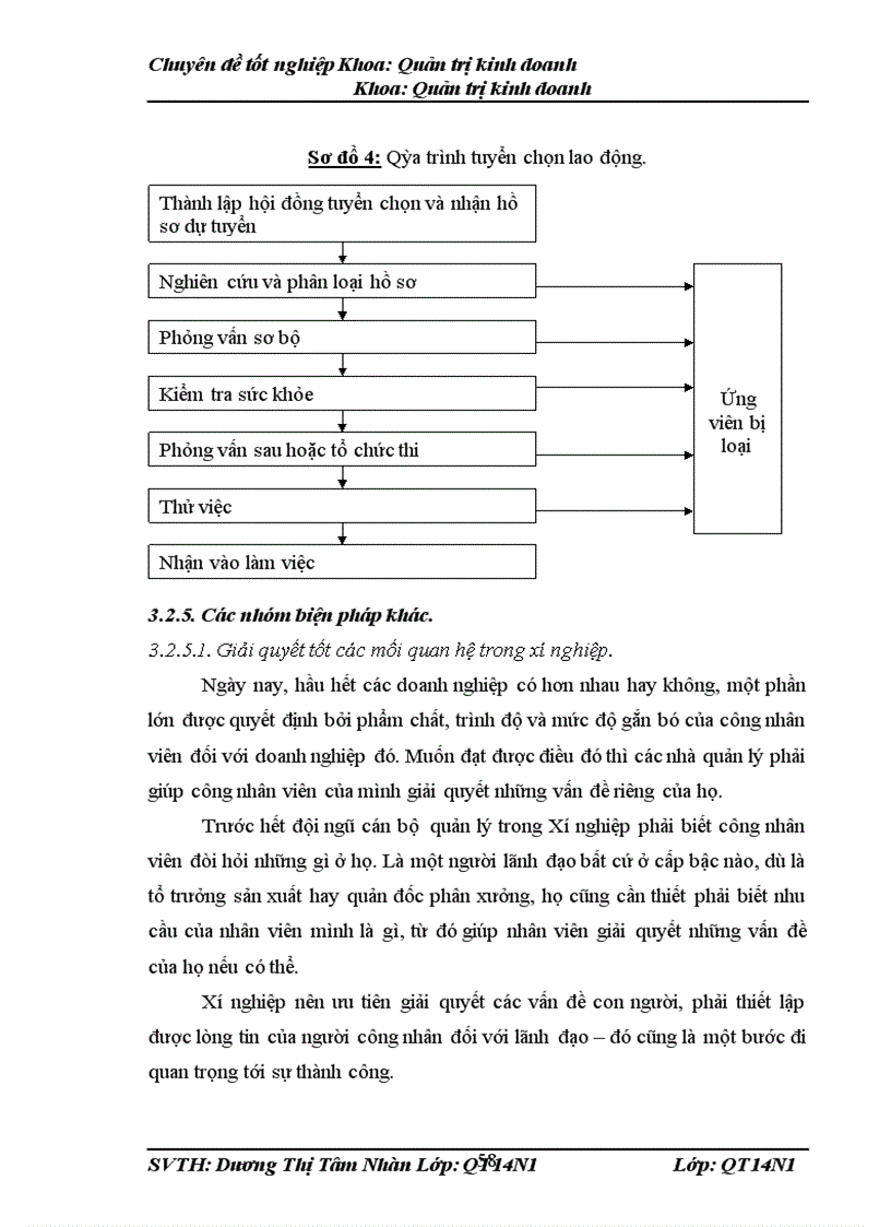 image for page Một số giải pháp nhằm nâng cao hiệu quả sử dụng nguồn nhân lực tại Xí nghiệp 11 Công ty xây dựng 319 Bộ Quốc Phòng 1