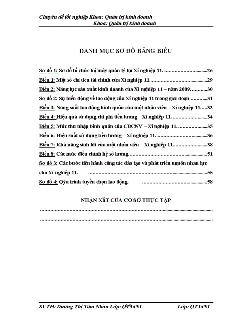 image for page Một số giải pháp nhằm nâng cao hiệu quả sử dụng nguồn nhân lực tại Xí nghiệp 11 Công ty xây dựng 319 Bộ Quốc Phòng 1
