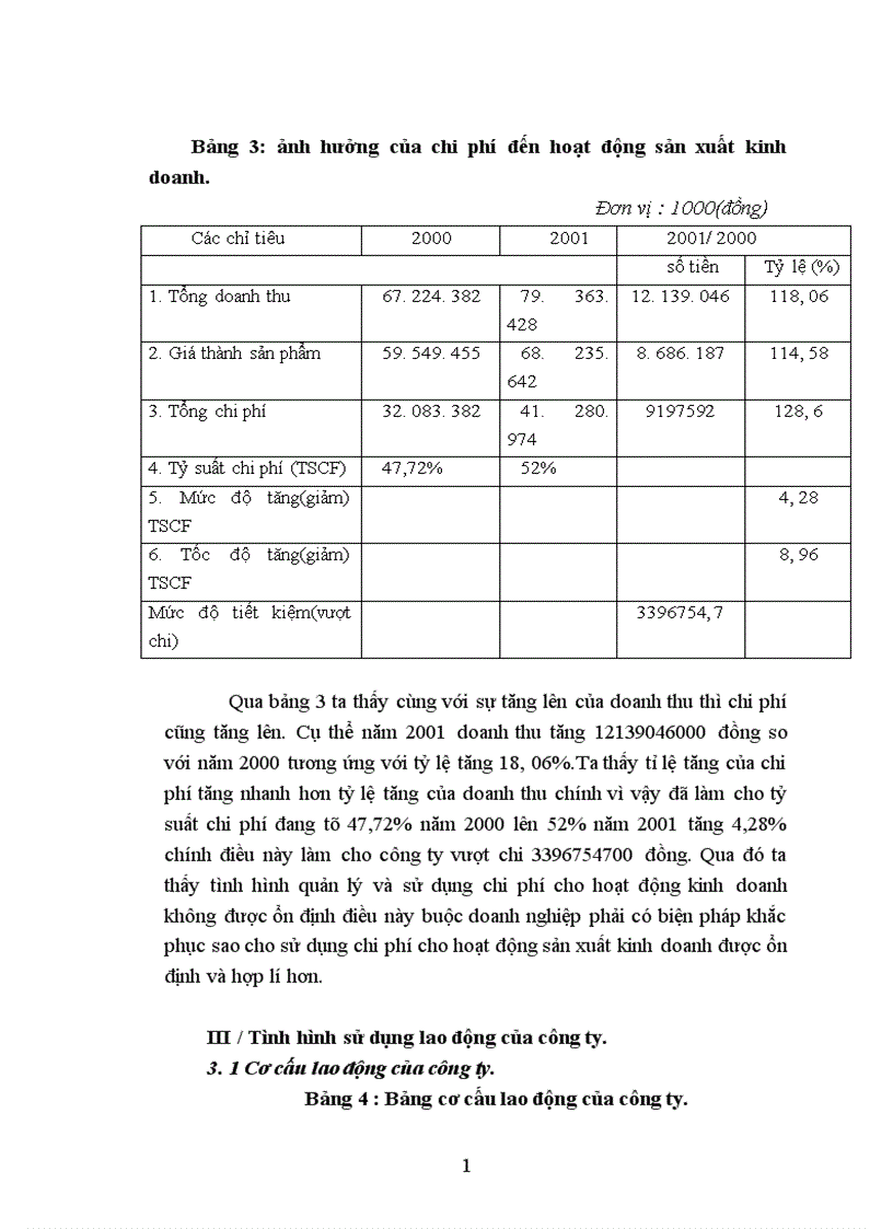 image for page Đánh giá tình hình hoạt động kinh doanh và công tác quản tri của công ty cầu 3 Thăng Long