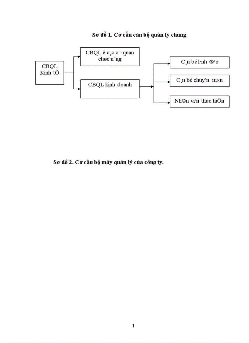 image for page Duy trì và mở rộng thị trường tiêu thụ sản phẩm ở Công ty bóng đèn phích nước Rạng Đông 1