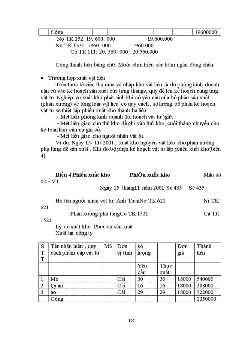 image for page Thực trạng công tác hạch toán kế toán tại công ty may 19 5 bộ công an 1