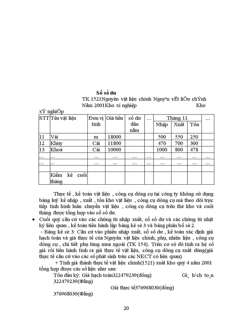 image for page Thực trạng công tác hạch toán kế toán tại công ty may 19 5 bộ công an 1