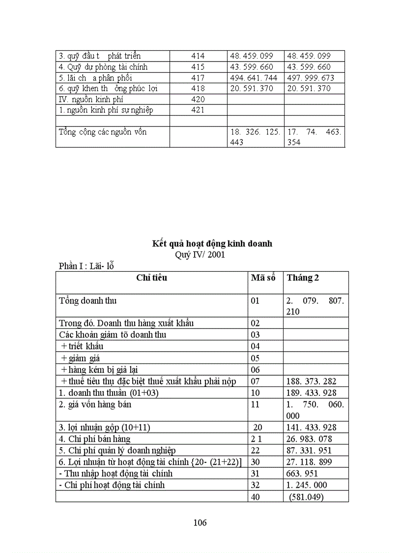 image for page Thực trạng công tác hạch toán kế toán tại công ty may 19 5 bộ công an 1