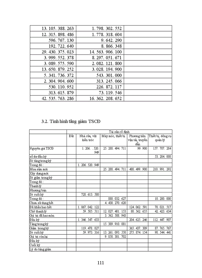 image for page Thực trạng công tác hạch toán kế toán tại công ty may 19 5 bộ công an 1