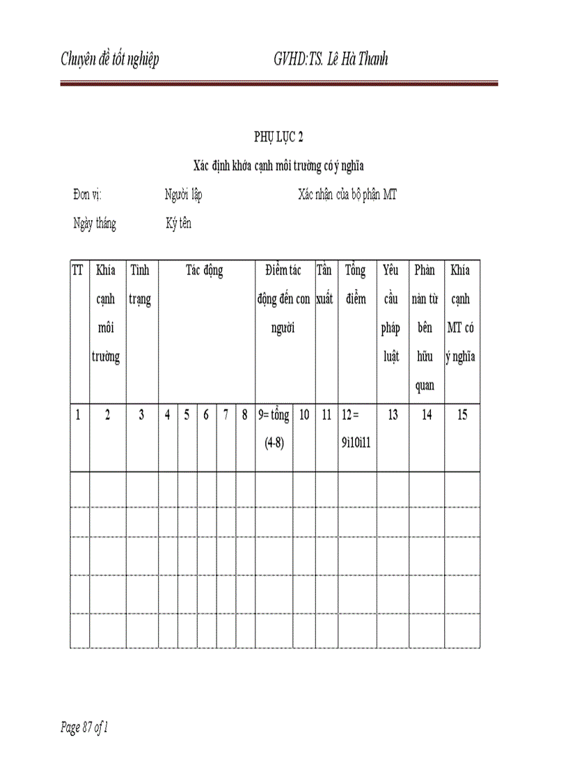 image for page Cơ hội và khả năng áp dụng ISO 14001 tại các doanh nghiệp Việt Nam Trường hợp xí nghiệp X61 Sơn Tây Hà Nội 1