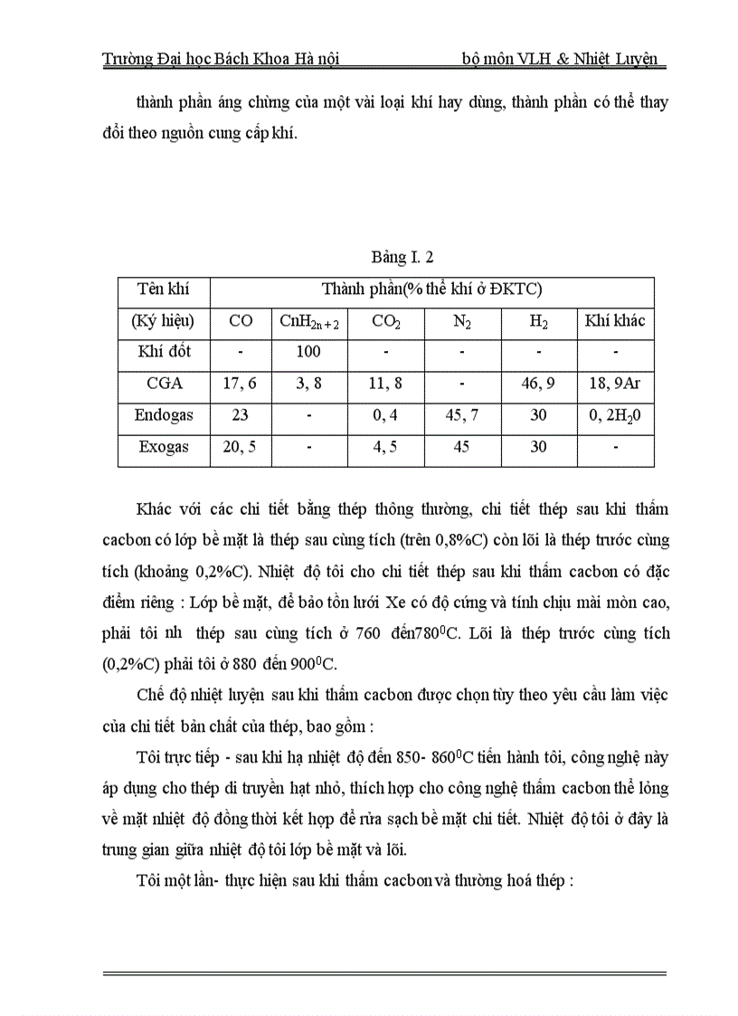 image for page Thiết kế xưởng nhiệt luyện