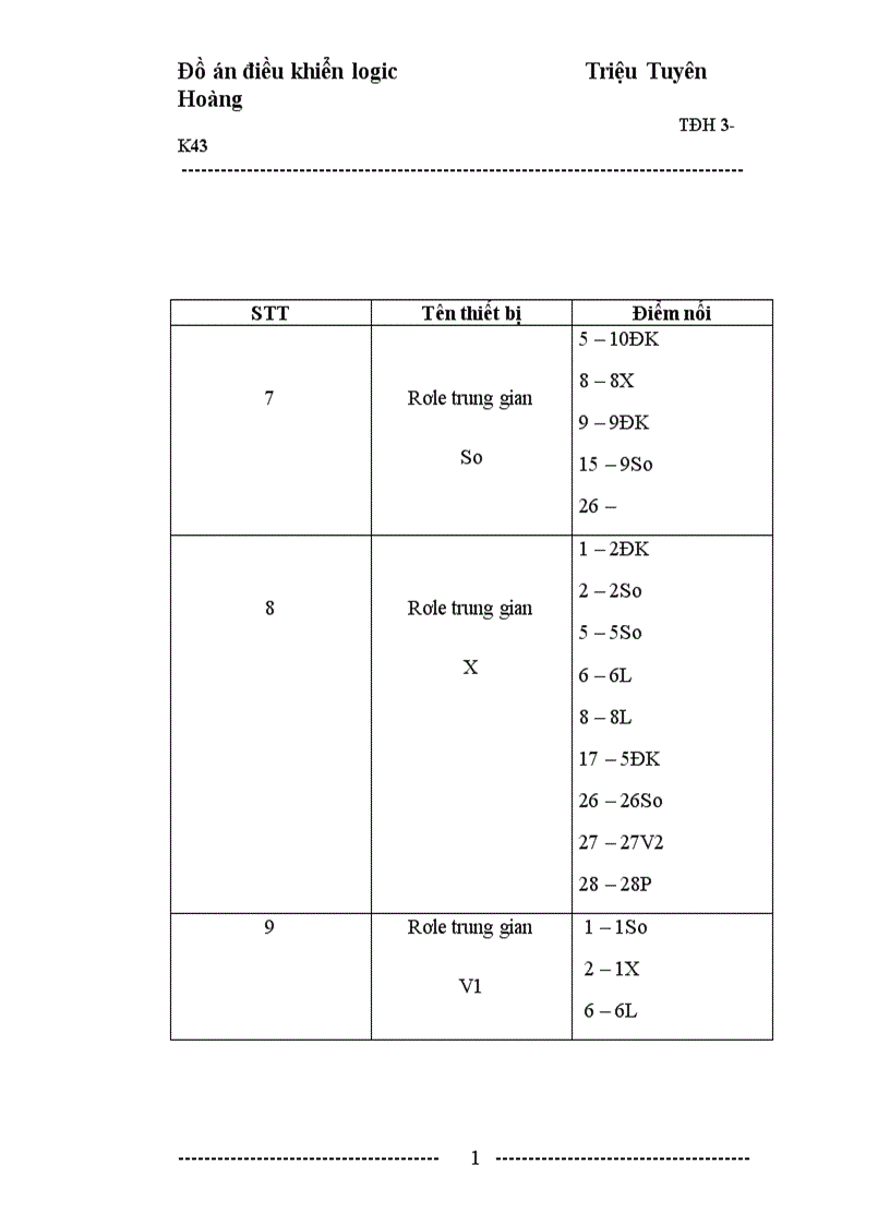 image for page Thiết kế hệ thống điều khiển máy khoan
