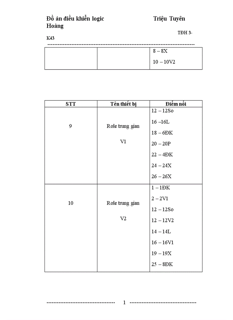 image for page Thiết kế hệ thống điều khiển máy khoan