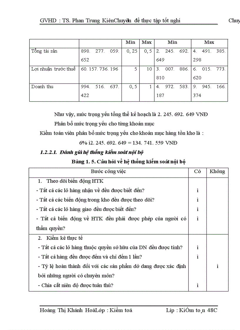image for page Kiểm toán chu trình hàng tồn kho trong qui trình kiểm toán BCTC do công ty TNHH Kiểm toán APEC thực hiện 1