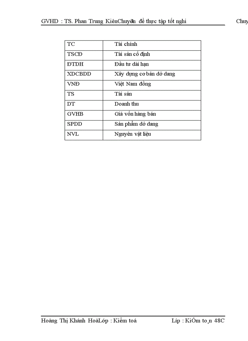 image for page Kiểm toán chu trình hàng tồn kho trong qui trình kiểm toán BCTC do công ty TNHH Kiểm toán APEC thực hiện 1