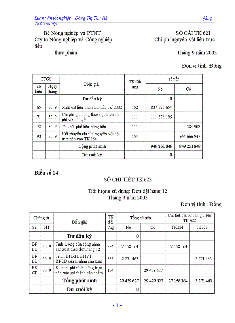 image for page Hạch toán chi phí sản xuất và tính giá thành sản phẩm tại công ty In Nông nghiệp và Công nghiệp thực phẩm 1