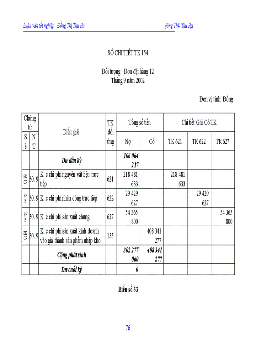 image for page Hạch toán chi phí sản xuất và tính giá thành sản phẩm tại công ty In Nông nghiệp và Công nghiệp thực phẩm 1