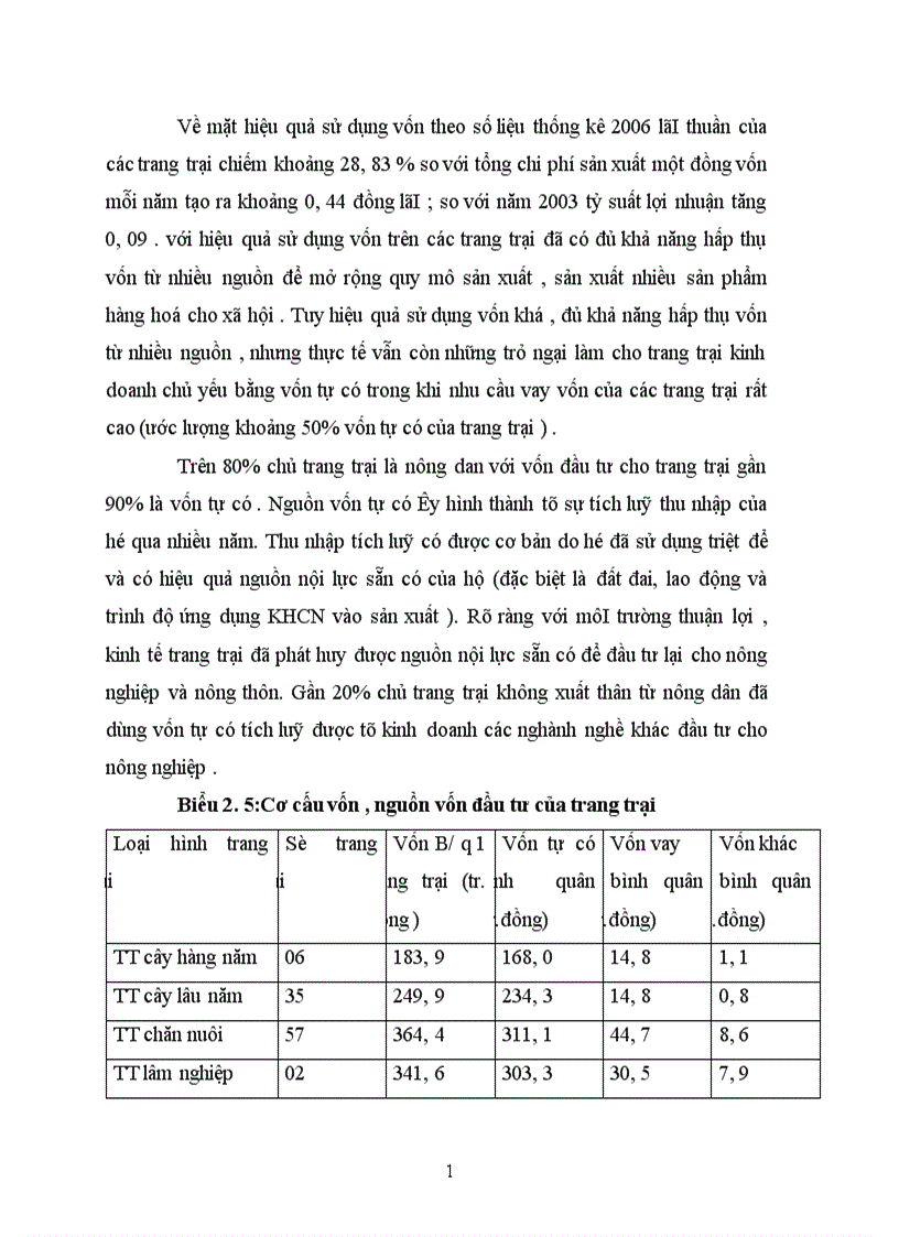 image for page Phát triển kinh tế trang trại các huyện miền núi của tỉnh Đông Nai Lấy ví dụ ở huyện Vĩnh Cửu