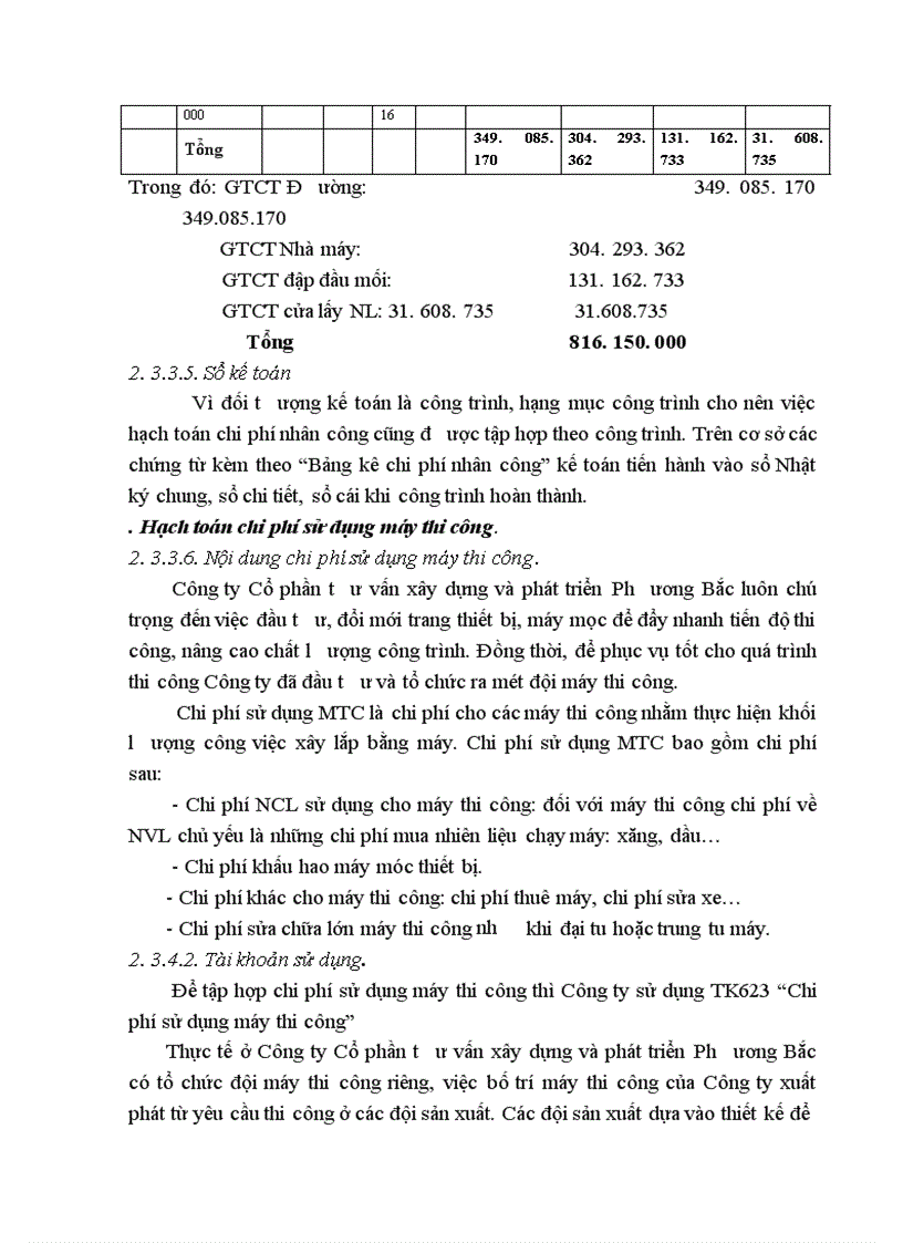 image for page Báo cáo thực tập tổng hợp tại Công ty Cổ phần Tư vấn Xây dựng và phát triển Phương Bắc