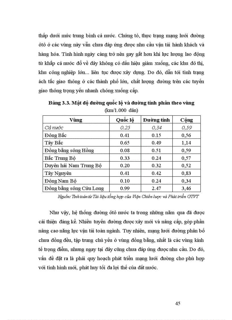 image for page Địa lí ngành giao thông vận tải đường ôtô Việt Nam 1