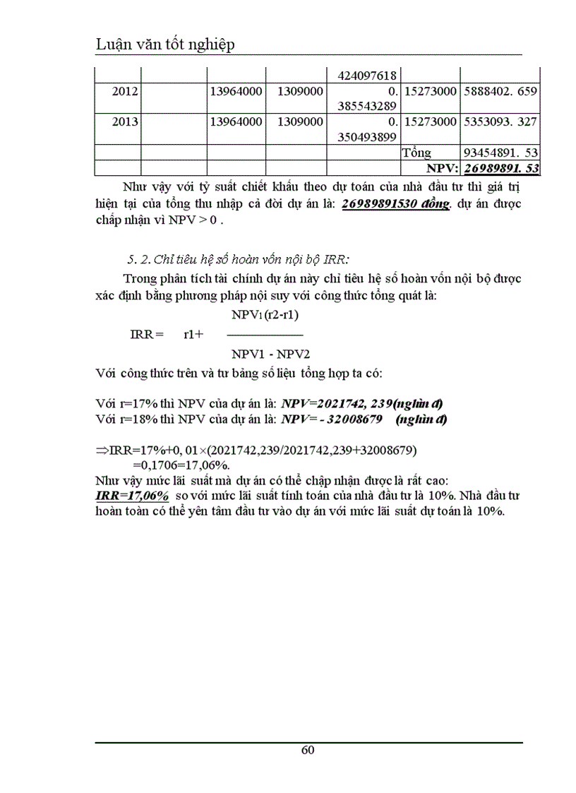 image for page Thực trạng phân tích tài chính cho dự án đầu tư xây dựng dây chuyền chế biến nước dứa cô đặc tại công ty TPXK Kiên Giang