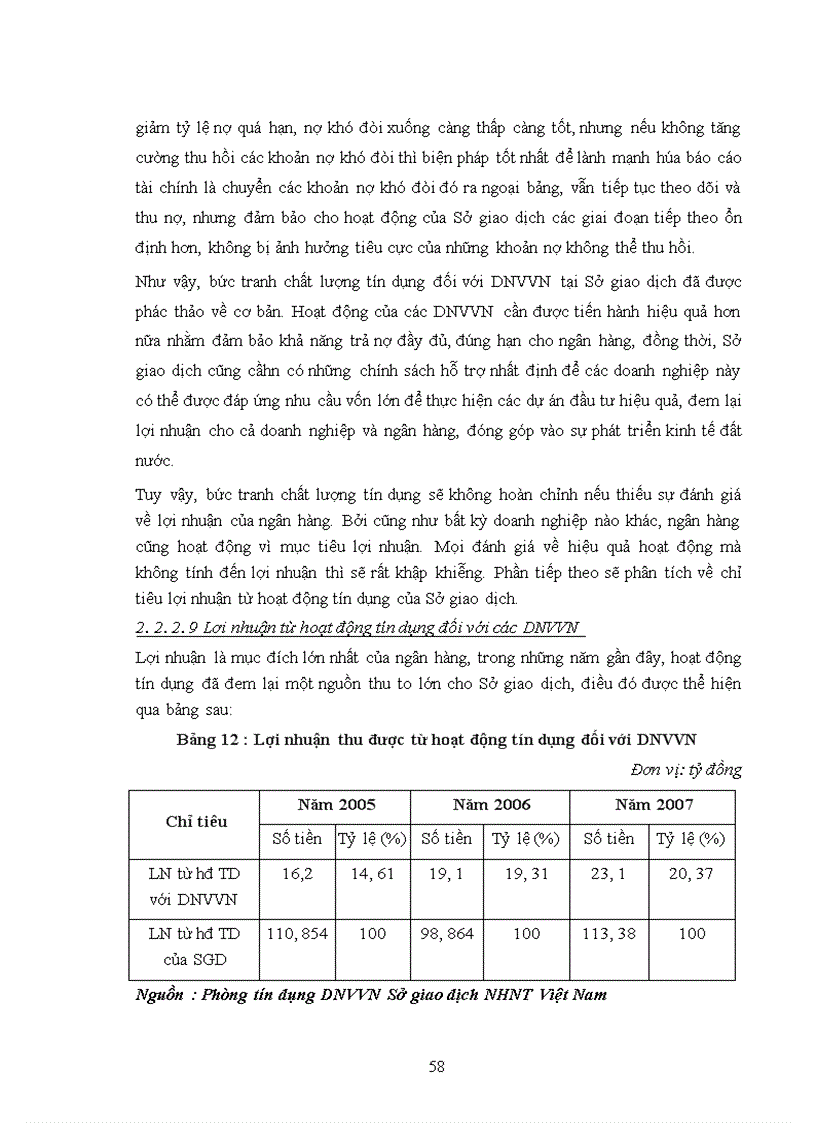 image for page Giải pháp nâng cao chất lượng tín dụng đối với doanh nghiệp vừa và nhỏ tại Sở giao dịch ngân hàng ngoại thương Việt Nam 1