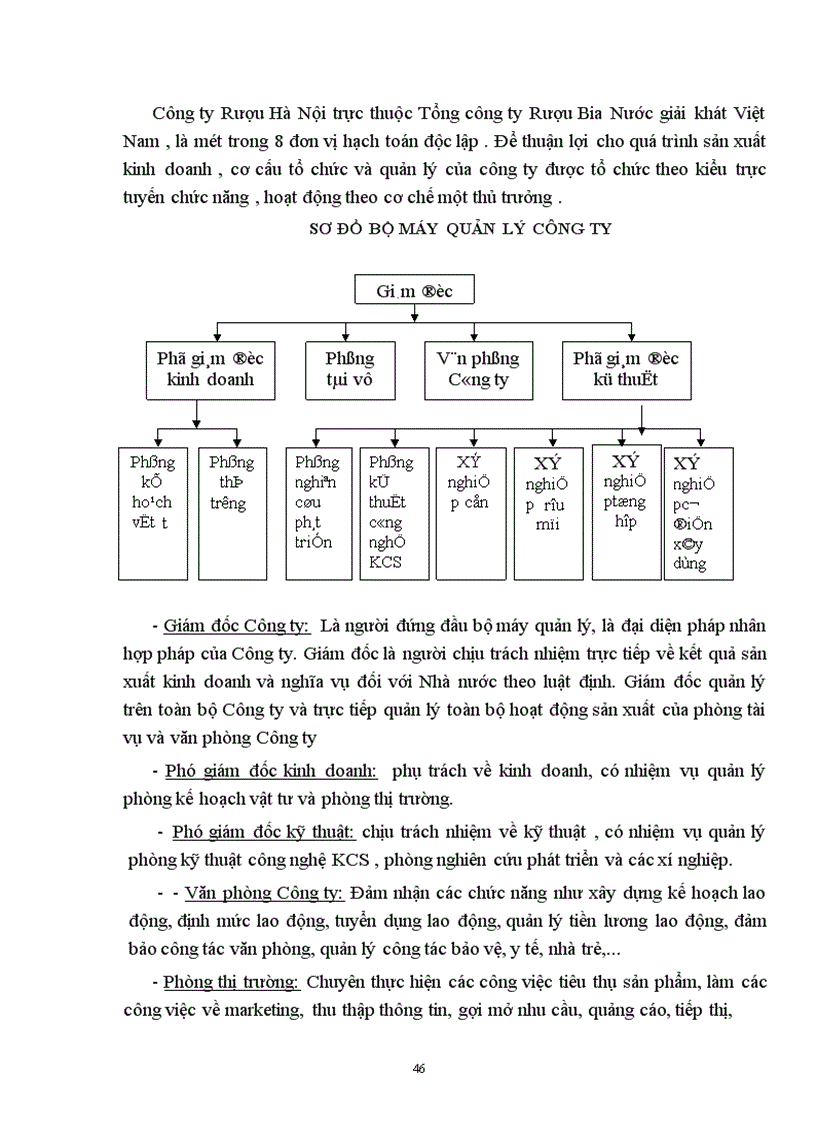 image for page Một số biện pháp nhằm nâng cao chất lượng sản phẩm ở Công ty rượu Hà Nội 1
