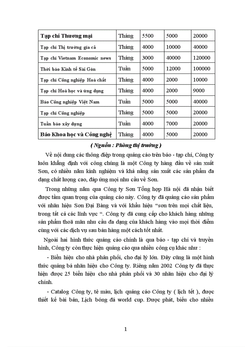 image for page Các giải pháp nhằm nâng cao hiệu quả hoạt động truyền thông marketing cho Công ty sơn Tổng hợp Hà Nội 1