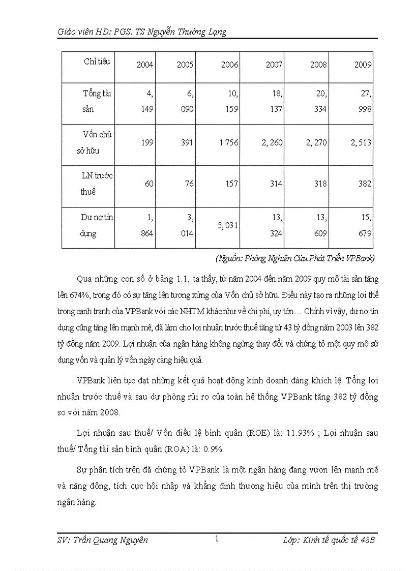 image for page Quản lý rủi ro tỷ giá VPBank chi nhánh Đông Anh 1