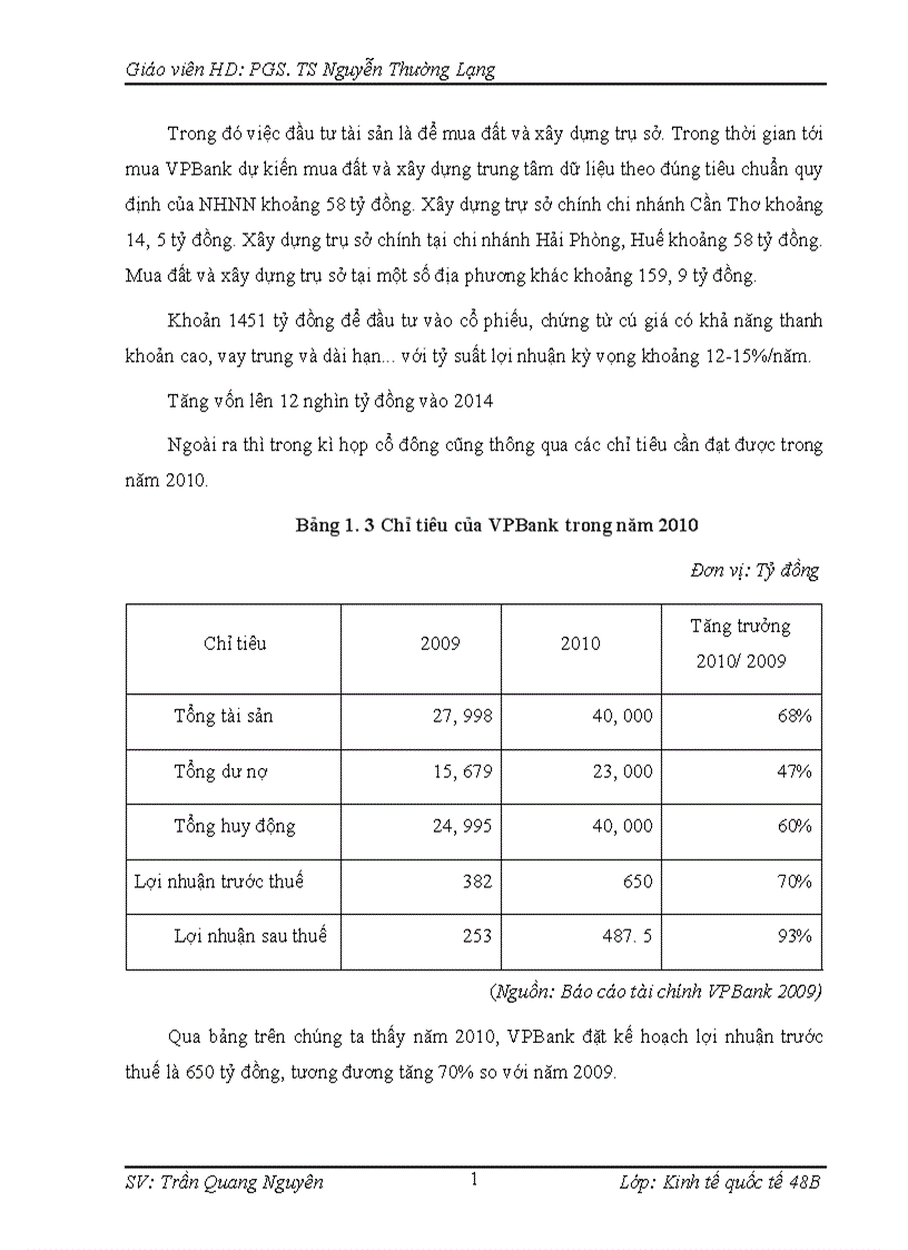 image for page Quản lý rủi ro tỷ giá VPBank chi nhánh Đông Anh 1