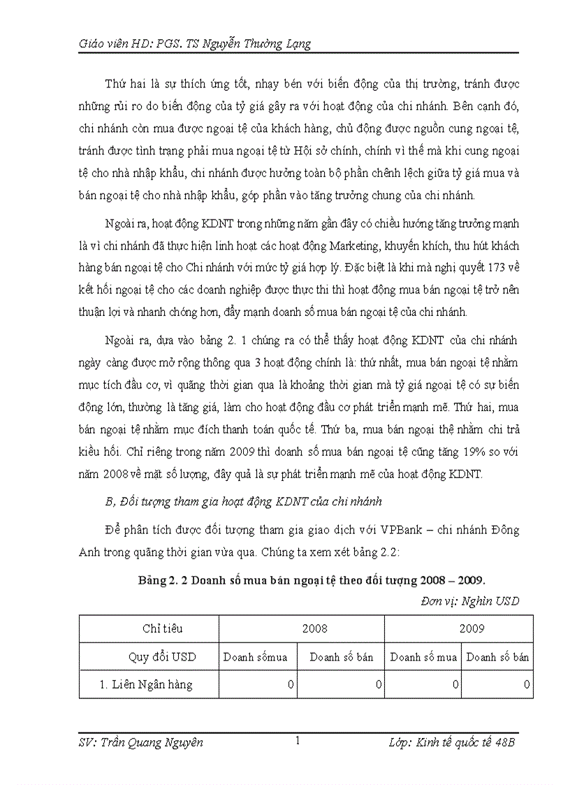 image for page Quản lý rủi ro tỷ giá VPBank chi nhánh Đông Anh 1