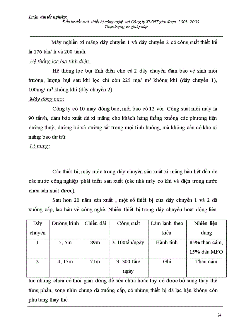 image for page Đầu tư đổi mới thiết bị công nghệ tại Công ty Xi măng Hoàng Thạch giai đoạn 2001 2005 Thực trạng và giải pháp 1